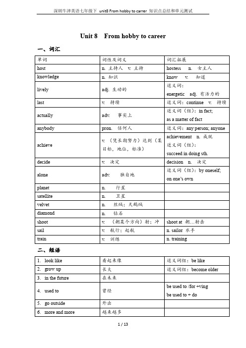 深圳牛津英语七年级下 unit8 From hobby to carrer 知识点总结和单元测试