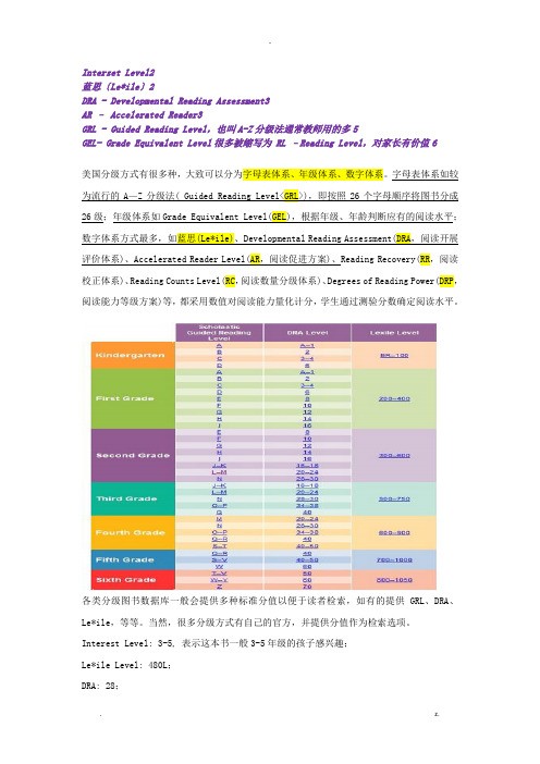 美国分级阅读常见分级标准