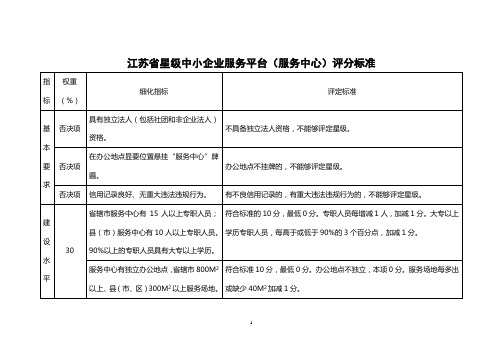 江苏省星级中小企业服务平台(服务中心)评分标准