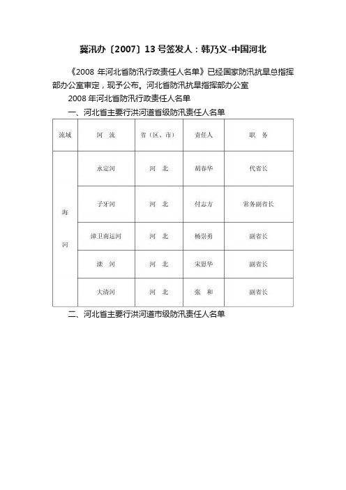 冀汛办〔2007〕13号签发人：韩乃义-中国河北