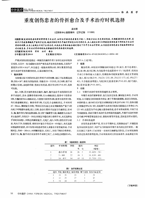 重度创伤患者的骨折愈合及手术治疗时机选择