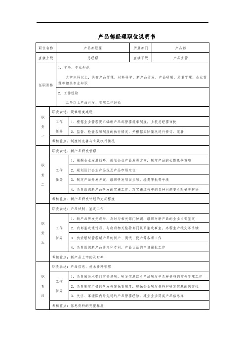 产品部经理职位说明书