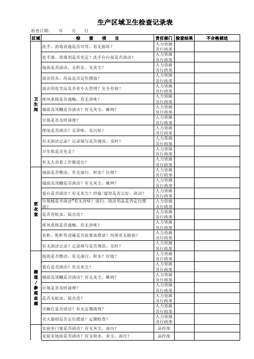 生产区域卫生检查记录表