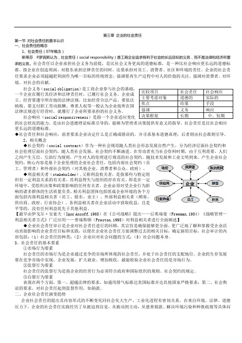 企业社会责任