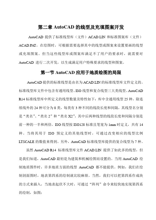 AutoCAD线型和填充图案的二次开发