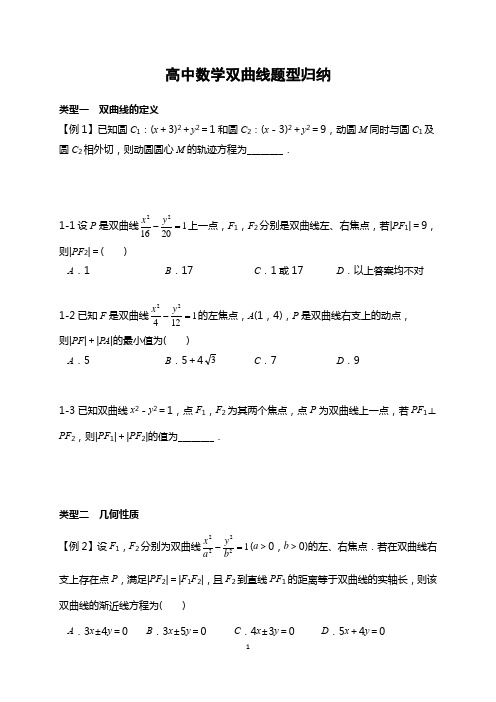 高中数学双曲线题型归纳