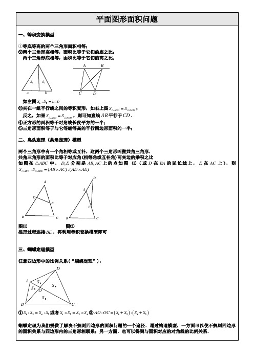 2019小学经典五大平面图形面积