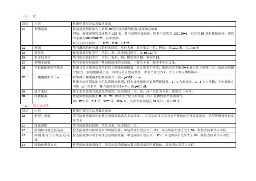 重庆市防雷验收手册填写说明