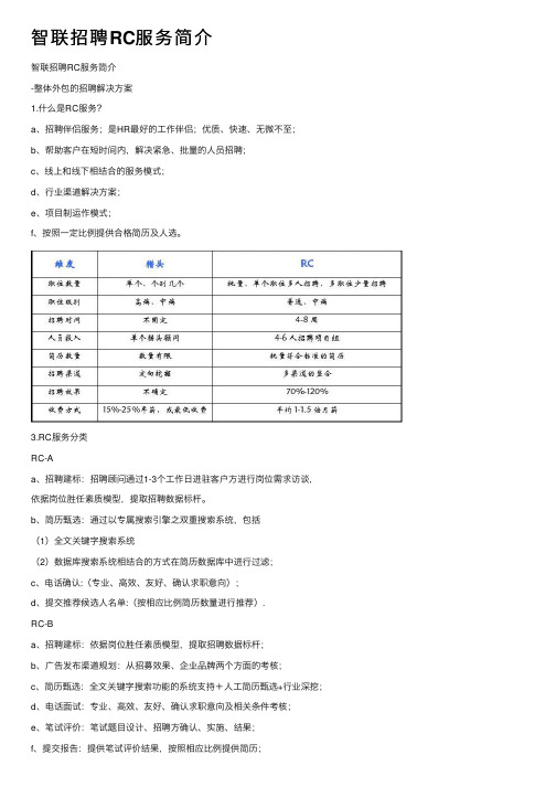 智联招聘RC服务简介