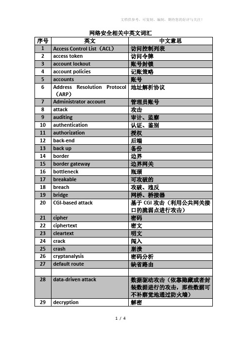 网络安全相关中英文词汇