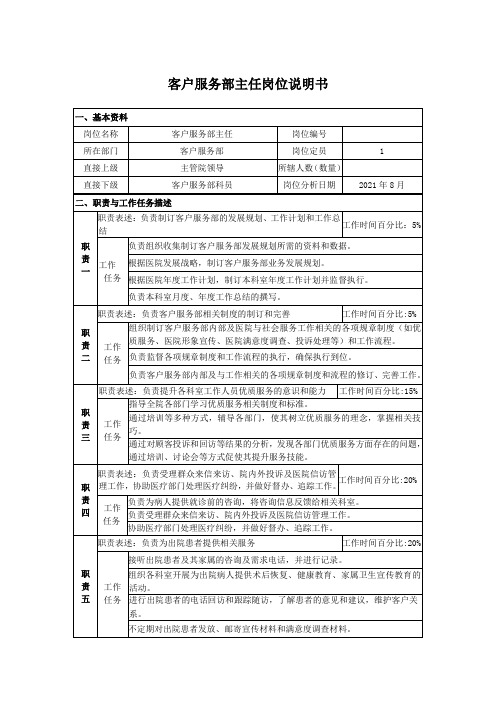 客户服务部主任岗位说明书