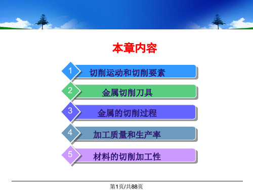 第1-金属切削加工的基础知识