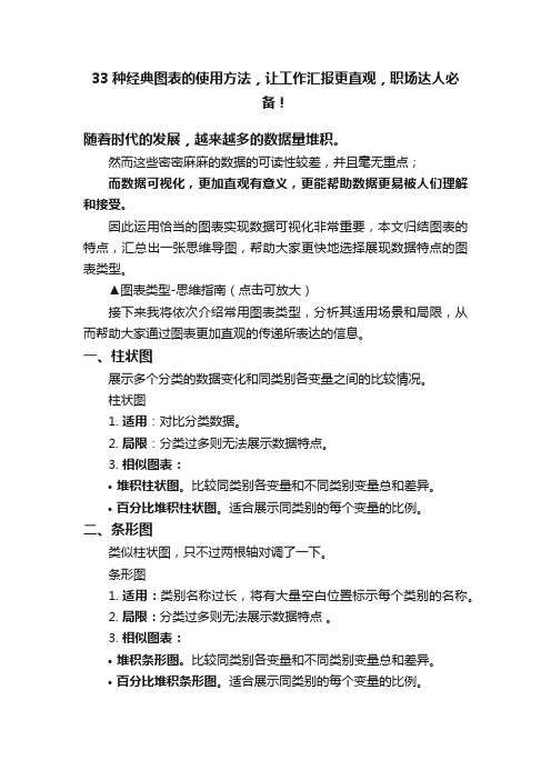 33种经典图表的使用方法，让工作汇报更直观，职场达人必备！