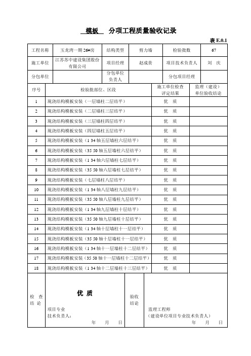 主体分项(分部)工程质量验收记录