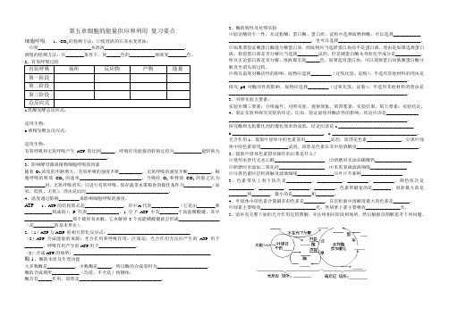第五章复习要点