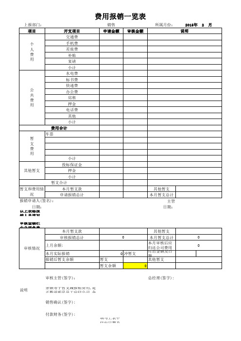 空白 报销一览表