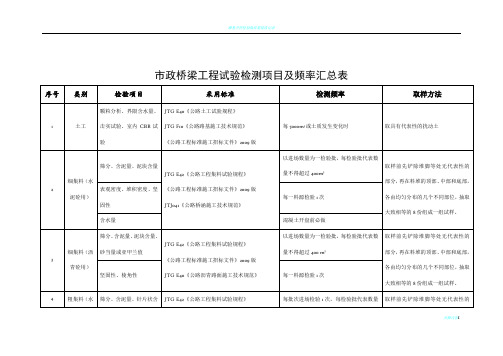 市政桥梁工程试验检测项目及频率汇总表