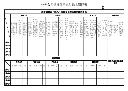 领导干部“四风”民主测评表