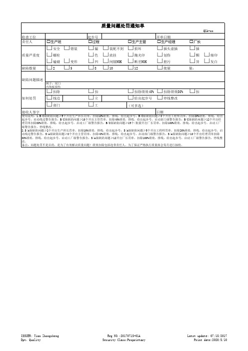 质量问题处罚通知单