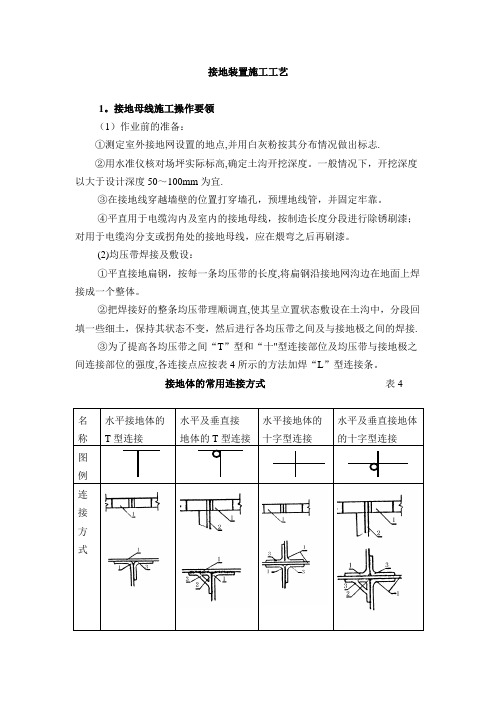 接地装置施工工艺