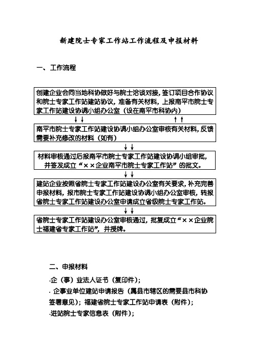 新建院士专家工作站工作流程及申报材料