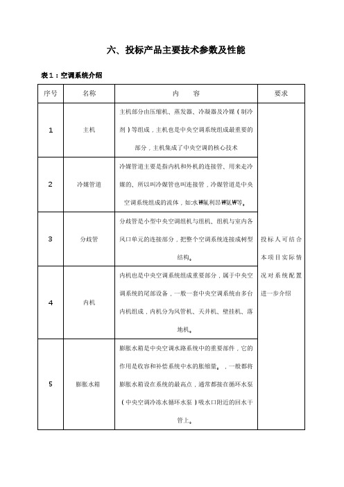 中央空调工程施工组织设计方案