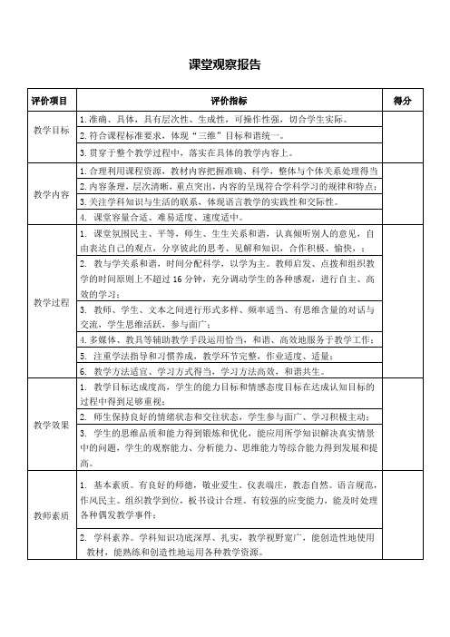 青岛版小学数学四年级上册《角的认识》课堂观课报告及评课记录