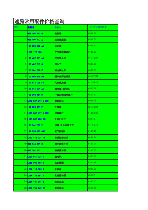一汽大众各车型常用配件价格查询