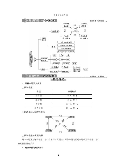 2019-2020学年湘教版数学选修2-1新素养同步讲义：1.常用逻辑用语 章末复习提升课