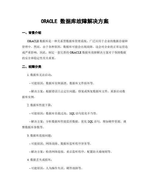 ORACLE 数据库故障解决方案