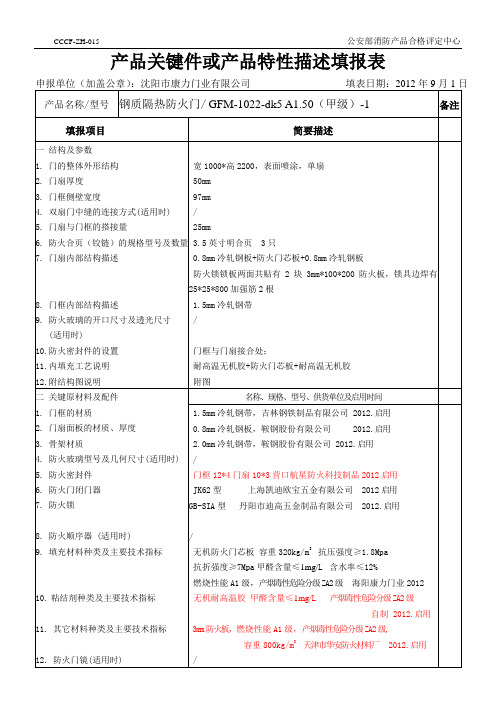 GFM-1022dk5A1.50(甲级)-1