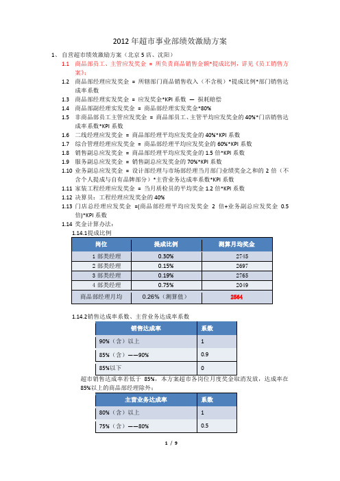 超市事业部绩效激励方案