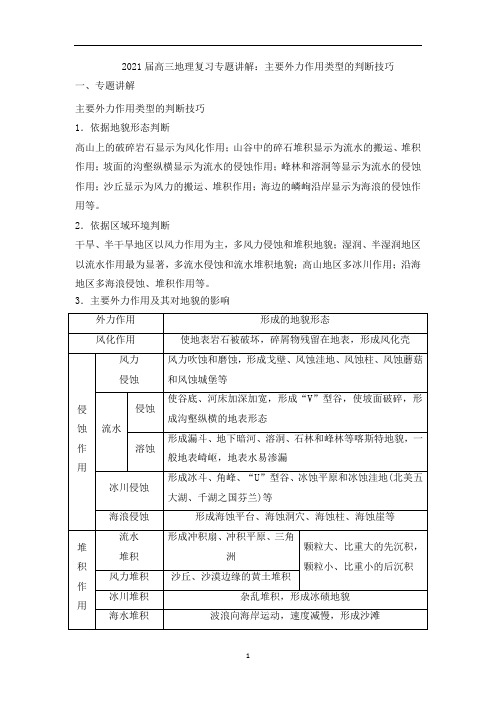 高三地理复习专题讲解：主要外力作用类型的判断技巧