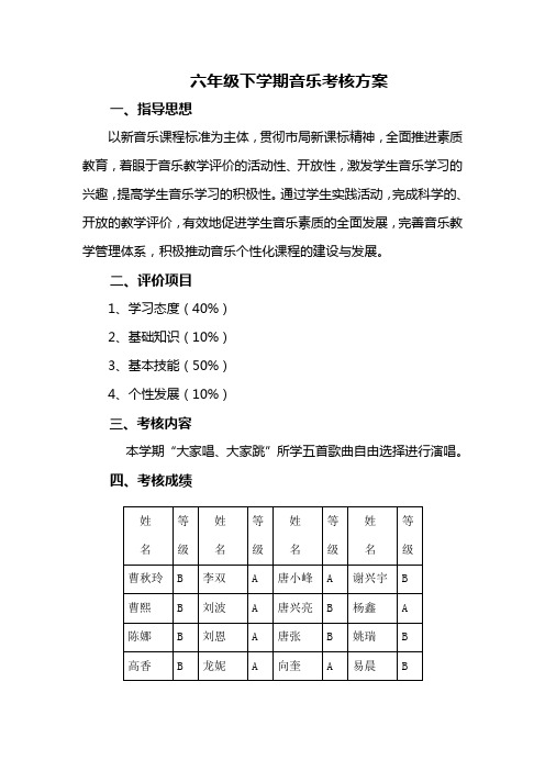 六年级音乐考核方案