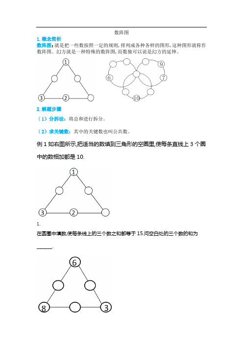 一年级奥数专题 数阵图之初步知识点习题