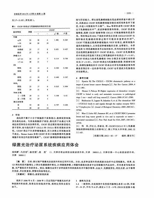 绿激光治疗泌尿系统疾病应用体会