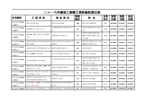 二O一八年建设工程竣工消防验收登记表