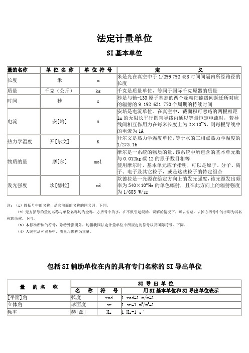 法定计量单位 si基本单位