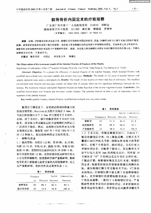 髌骨骨折内固定术的疗效观察