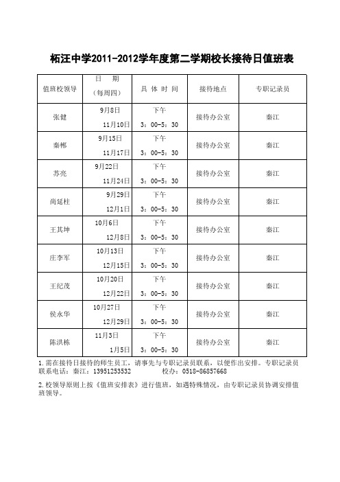 校长接待日值班表