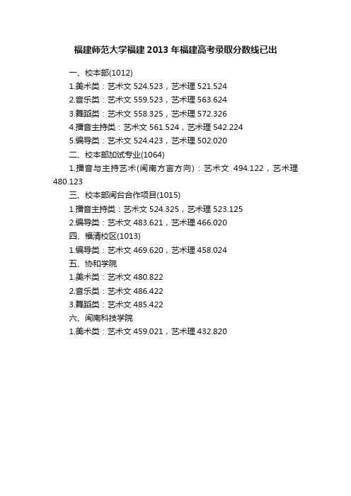 福建师范大学福建2013年福建高考录取分数线已出