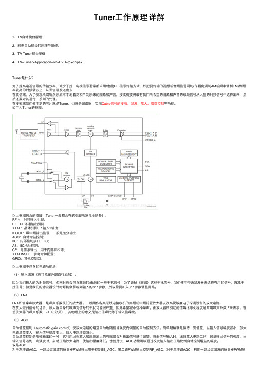 Tuner工作原理详解