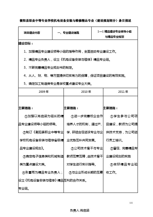 衡阳县职业中等专业学校机电设备安装与维修精品专业(建设规划概要