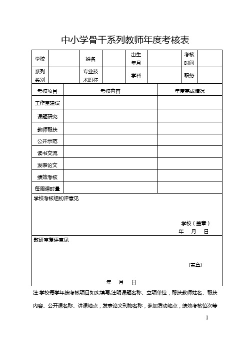 中小学骨干系列教师年度考核表