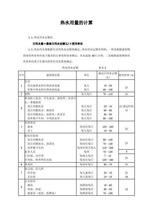 热水日用水量计算