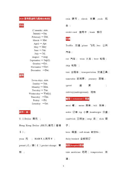 2020高考英语听力场景高频词汇