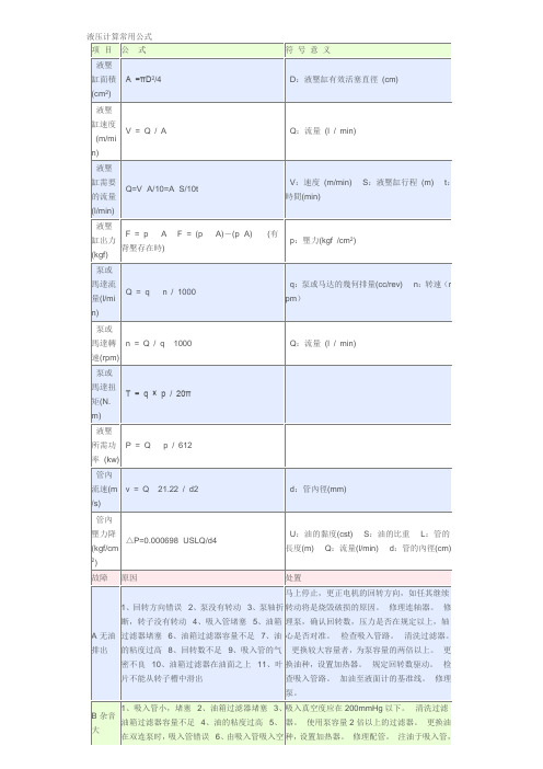 液压计算常用公式