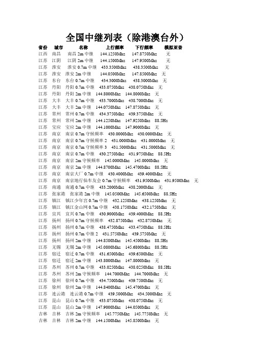 全国中继列表