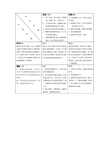 文秘专业学生的swot分析表