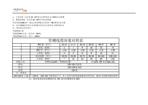 线缆的计算公式